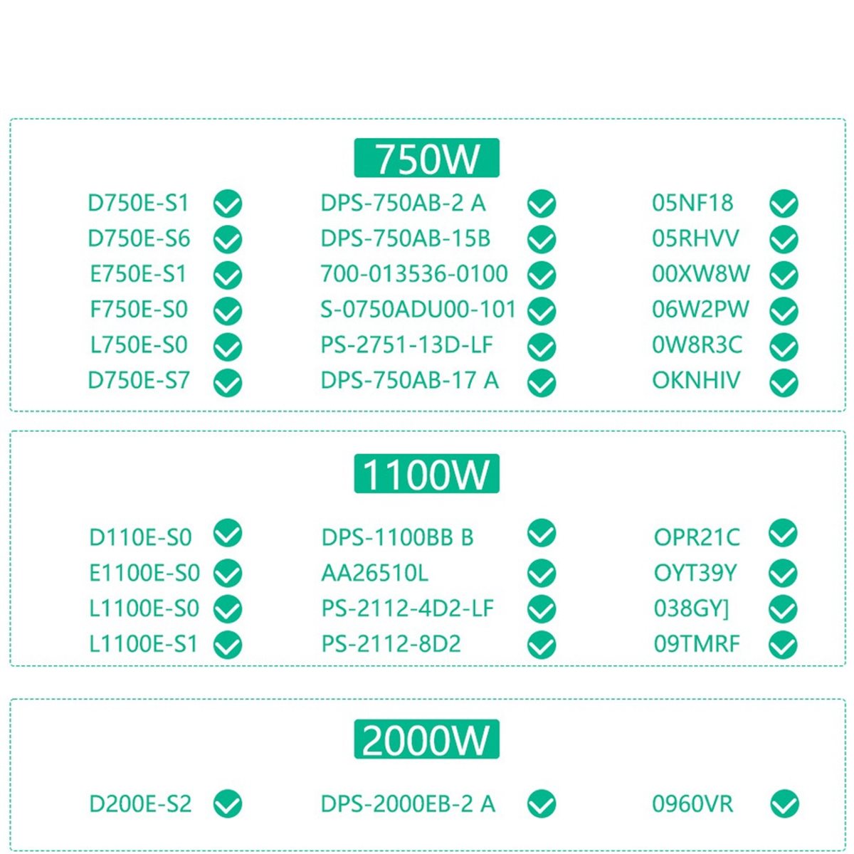 NEW FACTORY~12 Ports PCIe 6Pin - 2400W Server Psu Breakout Board ulasan dan harga